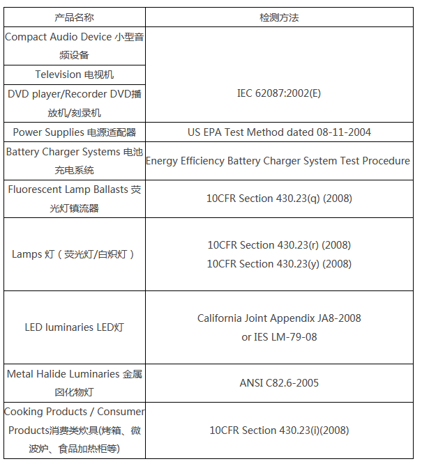 QQ图片20181211145611.png