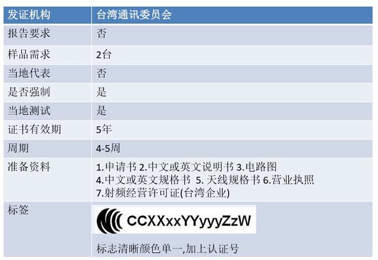 TAIWAN.png